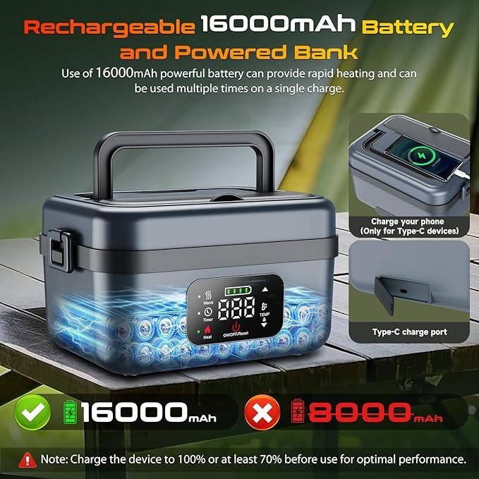 Cordless Electric Heated Lunch Box