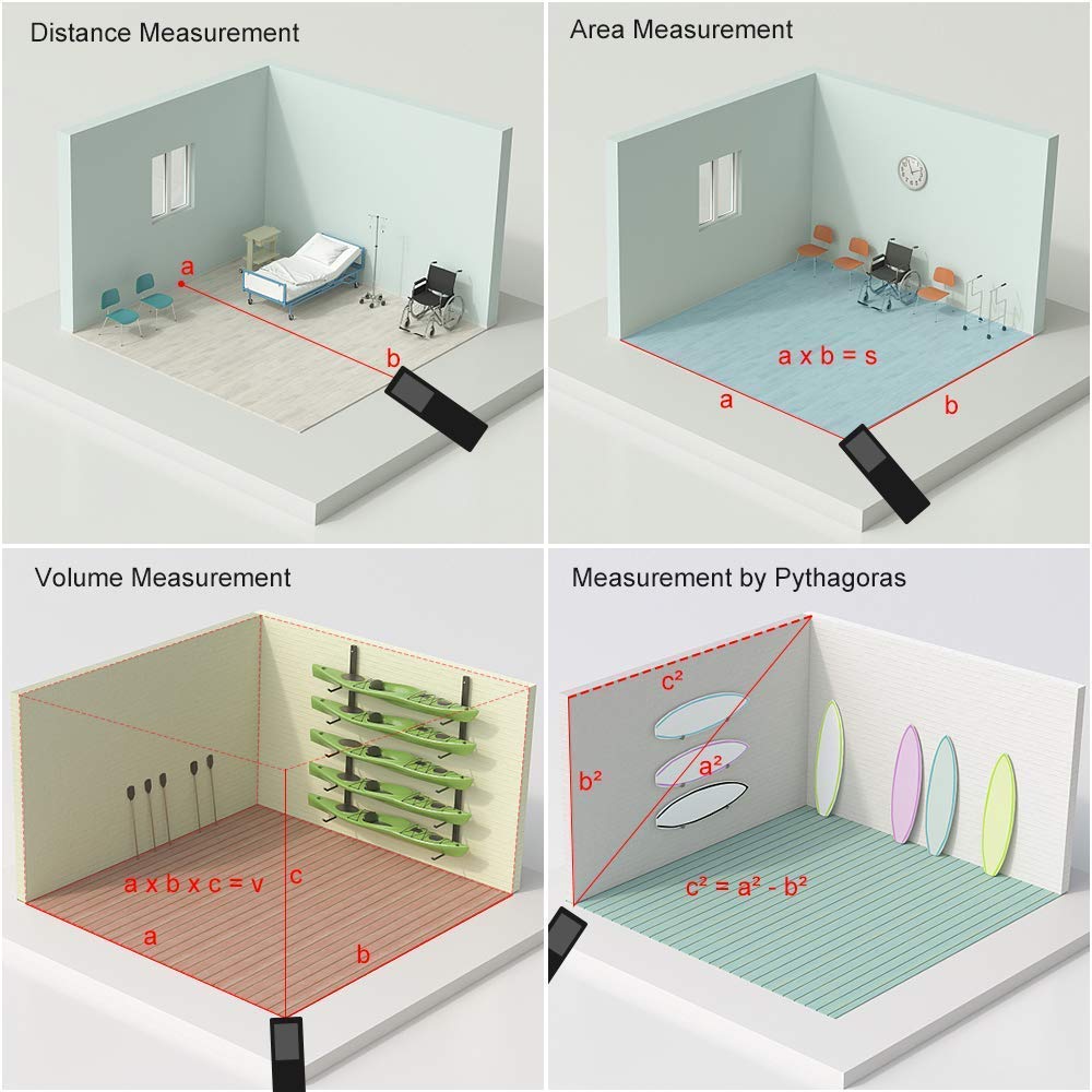 Compact USB Laser Range Finder