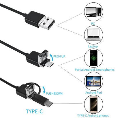 NanoScope Endoscope inspection Camera