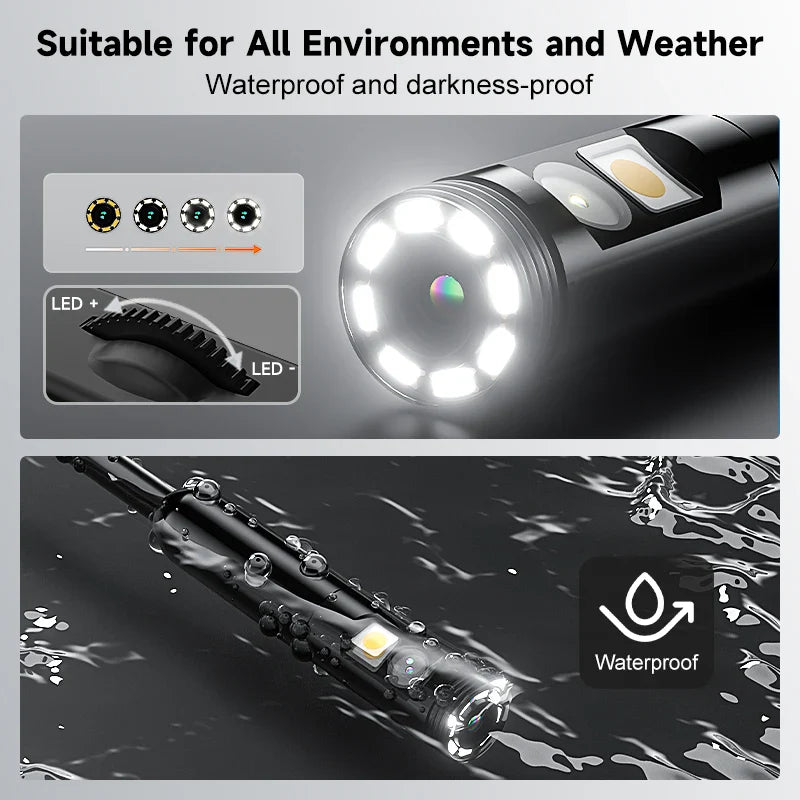 NanoScope Endoscope inspection Camera