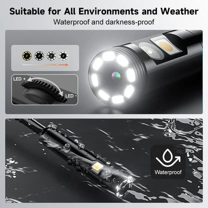 NanoScope Endoscope inspection Camera